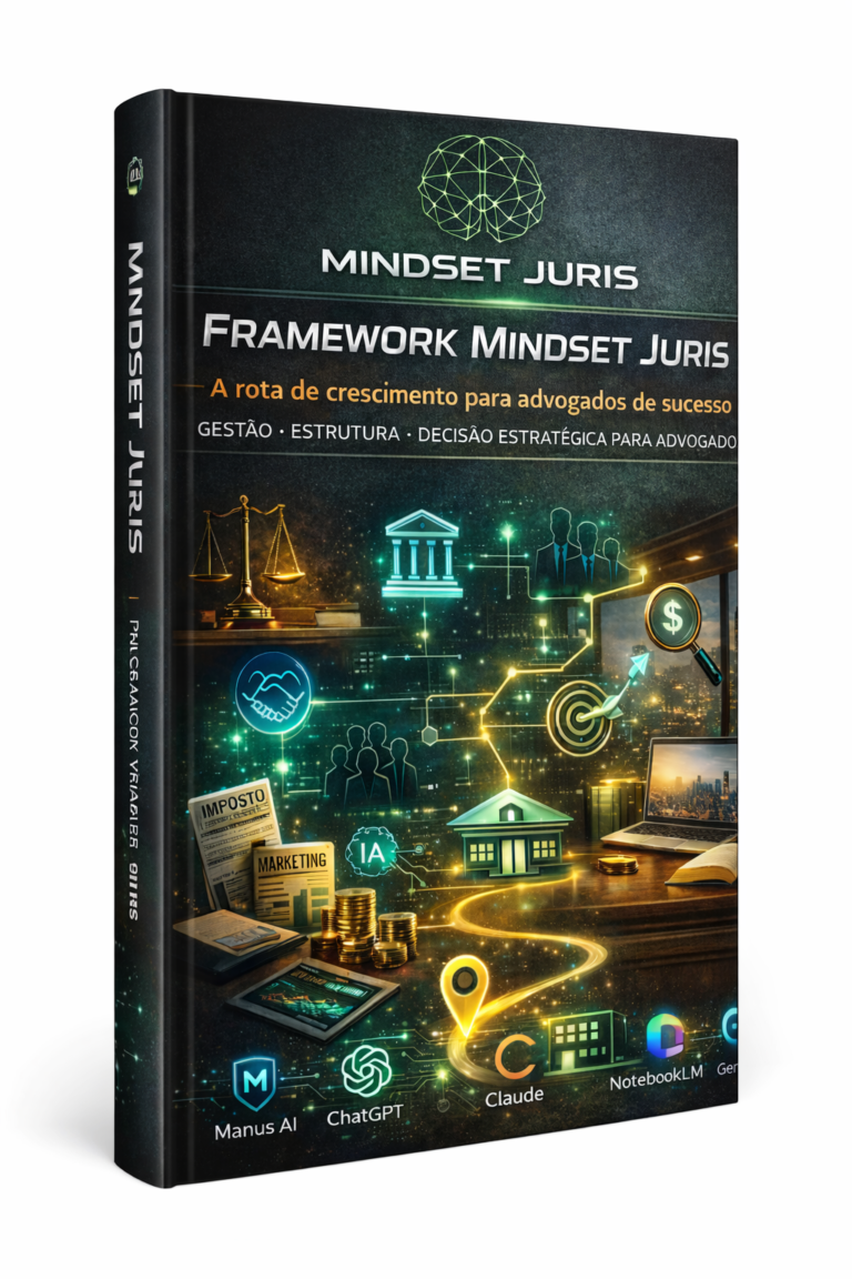 Framework Mindset Juris